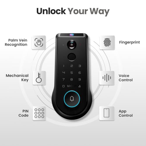 Lockin Veno Pro, All-in-One Smart Lock for Front Door - size: Single Battery, style: Palm Vein+32G Local Storage