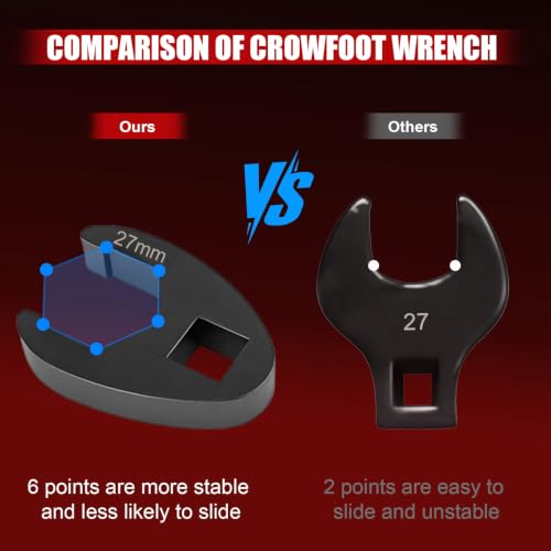 21Pc Crowfoot Wrench Set–6 Point, 1/2" & 3/8" Drive, Metric 8-32mm