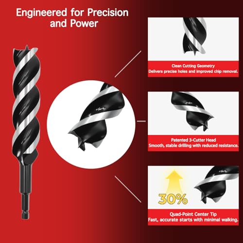 Auger Drill Bit Set for Wood – 8pcs Hex Shank Wood Auger Drill Bits with Wooden Storage Case, 9" Length, 3/8" to 1-1/4", Heavy Duty Bits for Softwood and Hardwood - size: 3/8"-1-1/4" x 9", 8 Pcs