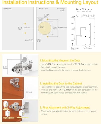 Onemake 30 Pack Full Overlay Soft Close Cabinet Hinges, Stay at Will 105° Concealed Hinge, Smooth Slow Self Closing, 3D Adjustment, Clip-on Plate, Frameless Hidden Door Hardware for Kitchen Cupboard - size: Full Overlay