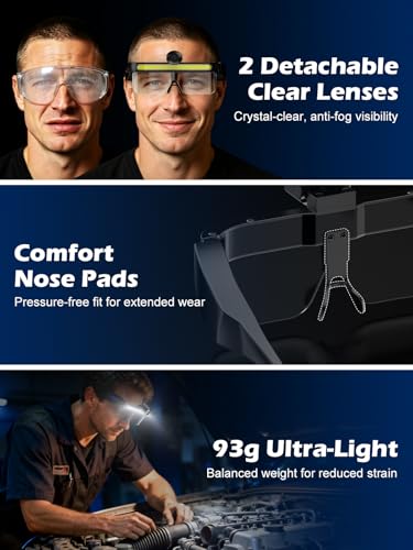 Smiling Shark E1 Glasses Headlamp Rechargeable Safety Glasses Lights