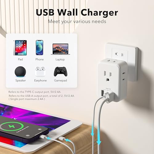 BN-LINK Multi Plug Outlet Extender with AC Outlets and USB Ports, Outlet Splitter with 3 USB Ports (1 USB C), Wall Charger Adapter for Dorm, School, Travel, Office, Home (4 Outlets (Pack of 1)) - size: 4 Outlets(USB)