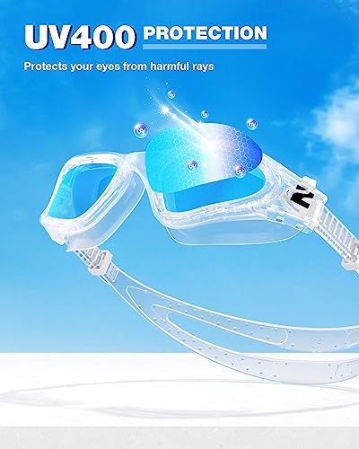 ZIONOR Swim Goggles, G1 SE Swimming Goggles Anti-Fog for Adult Men Women - color: B4-clearblue Lens Clear Frame
