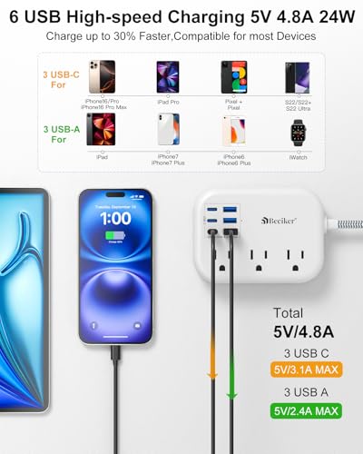 6 USB(3 USB C) Surge Protector Power Strip, 10 Ft Extension Cord,3 Outlets - size: White-10ft-24W-980J