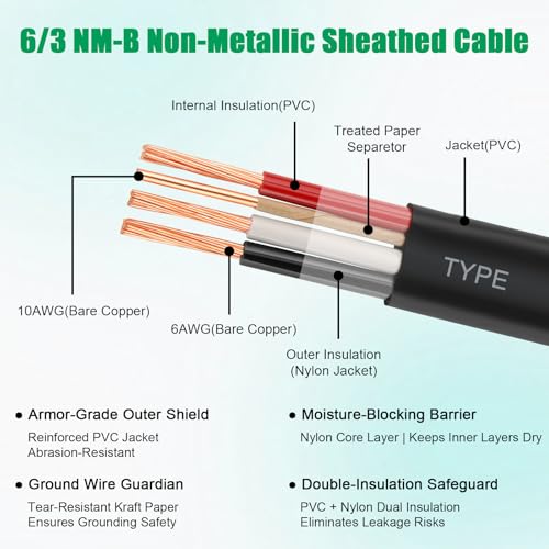 6/3 Wire with Ground - 10FT NM-B 6 Gauge Non-Metallic Sheathed Cable 100% Pure Copper 6 AWG 3 Conductor Residential Indoor Wire for Outlets, Switches, Other Loads and Lighting Wiring Projects etc. - size: 10FT, style: 6AWG/3