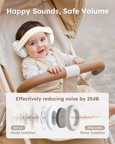 Yoofoss Baby Ear Muffs Noise Protection for Infants Up to 36 Months - Noise Cancelling Headphones for Ear Protection - color: Beige