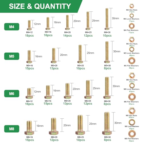 FOLIV 907pcs Grade 8.8 Metric Bolt Assortment, M4 M5 M6 M8 Heavy Duty Bolts and Nuts Kit, Yellow Zinc Plated, Length from 12-30mm - style: 907pcs M4 M5 M6 M8