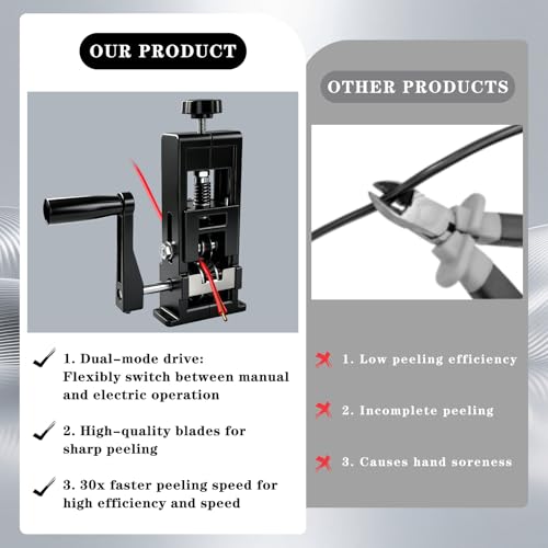 Wire Stripper Machine for 0.06"-1"(1.5-25 mm)