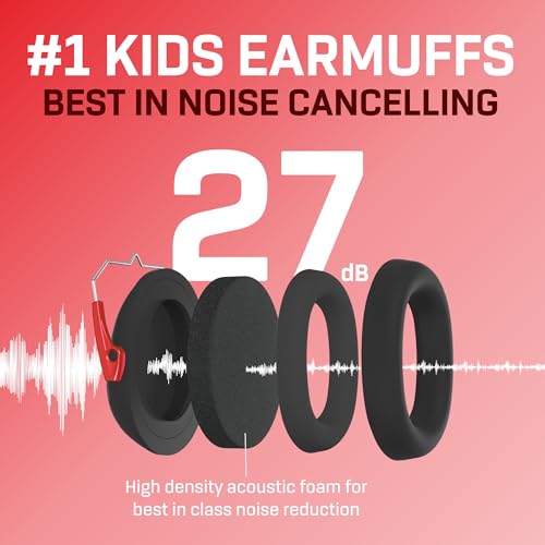Kids Noise Canceling Headphones - 33 dB (2K Hz) - Ear Protection Earmuffs | Vanderfields' earmuffs protect child's hearing with certified noise-cancellation, soft ear cushions, and adjustable headband - color: Monstertruck