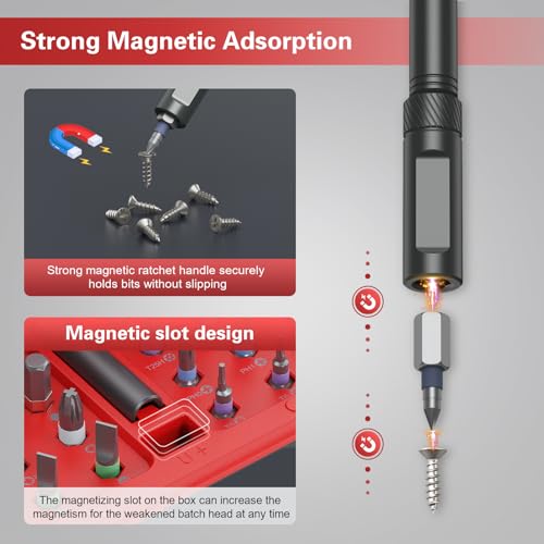 Bomivoi 42 in 1 Magnetic Screwdriver Set, DIY Ratchet Screwdriver Set, Multi Bit Magnetic Drive Set with Detachable Ratchet Handle, Portable Compact Repair Tool Kit for Furniture Computer Bicycle Red - color: Red
