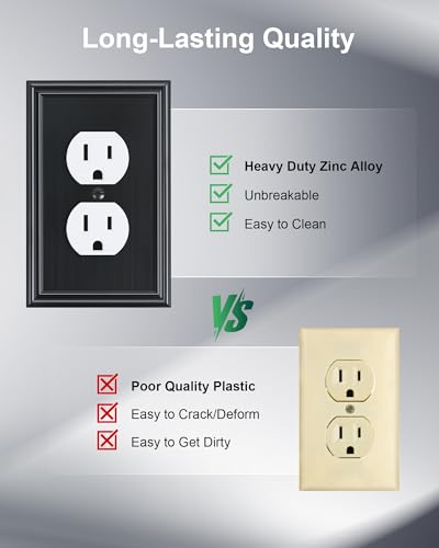 2-Pack Zinc Alloy Single Duplex Outlet Cover Plate, Solid Receptacle Cover - color: Black, size: 1 Duplex 2PK