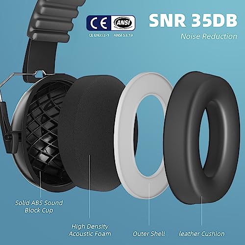 Noise Cancelling Ear muffs for Shooting Ear Protection, SNR 35dB Noise Reduction Headphones for Adult Kids Autism, Adjustable Sound Proof Hearing Protection for Shooting Mowing (Blue & White) - color: Blue & White