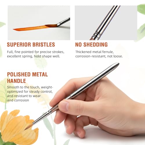 Falling in Art 4 Pcs Travel Watercolor Paint Brush Set - size: 4 Pcs Small to Medium