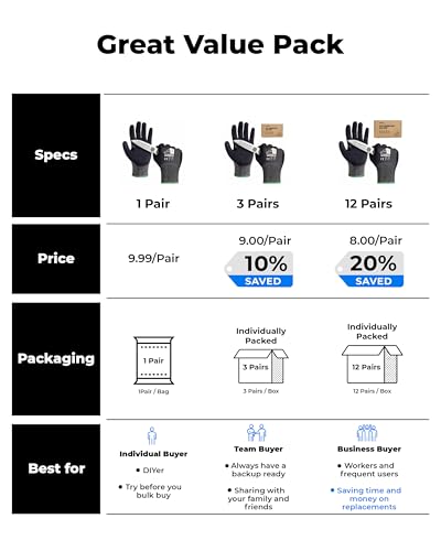 toolant ComfyCut A4 Cut Resistant Work Gloves, 3 Pairs, Dark Gray, XX-Large - size: XX-Large