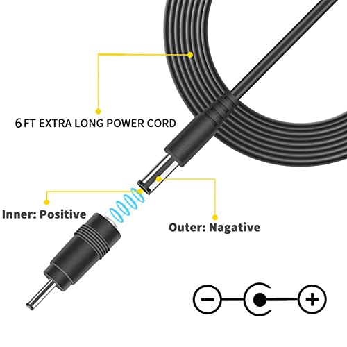 20V 1.5A 1A 0.5A AC Adapter Power Supply 30W 1.3A 900mA 500mA