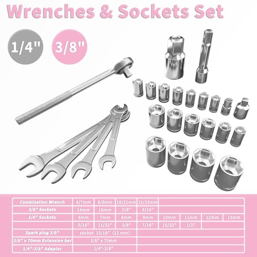 ENERTWIST 189 PCS Pink Tool Kit, Household Hand Repair Tool Set Ideal Gif