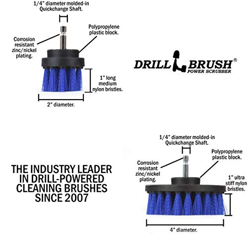 Blue Medium Stiffness 5in Scrub Brush - Aquarium Cleaner - Marine Vessels - color: Blue
