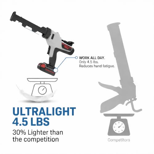 6000 Series Cordless Caulking Gun – 20V Lithium Battery Powered Electric 10oz Cartridge Dispenser, Lightweight 3.75 lbs, 1000 lb Thrust, No-Drip Sealant & Adhesive Applicator - size: 10oz / 300ml, style: Cordless 20V (6000 Series)