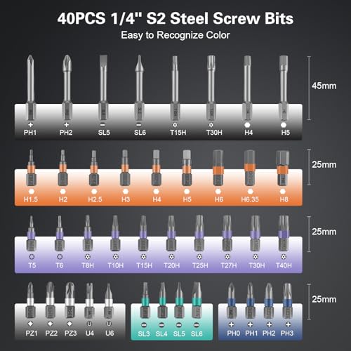 Bomivoi 42 in 1 Magnetic Screwdriver Set, DIY Ratchet Screwdriver Set, Multi Bit Magnetic Drive Set, Detachable Ratchet Handle, Portable Compact Repair Tool Kit for Furniture Computer Bicycle Black - color: Black