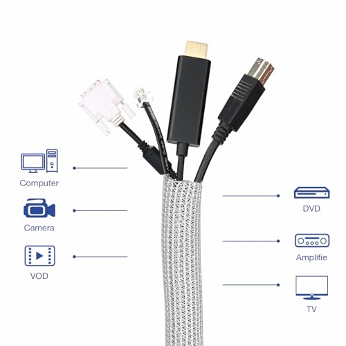JOTO 26 Feet Cable Management Sleeve -Grey - color: Grey, size: 1 Pack, 312 Inches