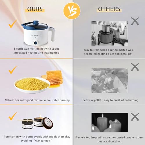 5lbs Beeswax Candle Making Kit with Electric Wax Melting Pot - size: Wax Melting Pot Set 6pcs