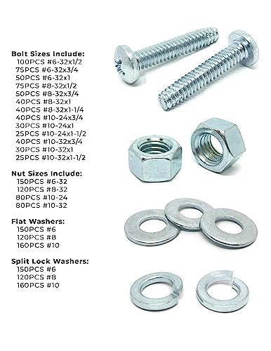 Phillips Pan Head Machine Screws Bolts Nuts Washers Assortment Kit - 1921 Pcs!