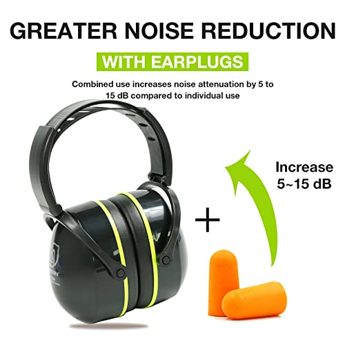 LYSIAN 31dB Hearing Protection Earmuffs, Foldable Adjustable Safety Ear Muffs for Shooting, Construction, Lawn Mowing, Adults - color: Yellow Black