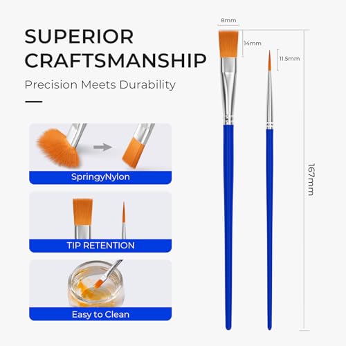 Smallbudi 168 PCS Small Paint Brushes Bulk for Kids Classroom - size: 84Flat+84round