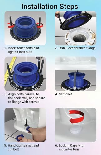 One N Done Toilet Flange Repair Kit - Toilet Kit For Low or Broken Flange. Toilet Wax Ring Replacement Kit W/Toilet Flange Extender Kit, Easy Toilet Bolts, & Toilet Caps For Bottom of Toilet. (1 Ea.)