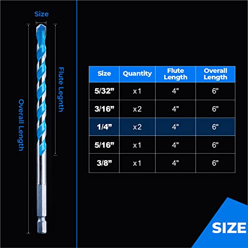 toolant 1/4" Concrete Drill Bit Set & Masonry Drill Bit Set, Shockproof Hex Shank Hammer Drill Bit Set for Glass/Brick/Plastic/Cement/Tile, Industrial Strength Carbide Drill Bit Tip 1/4" Box of 10 - size: 1/4" (10pcs)