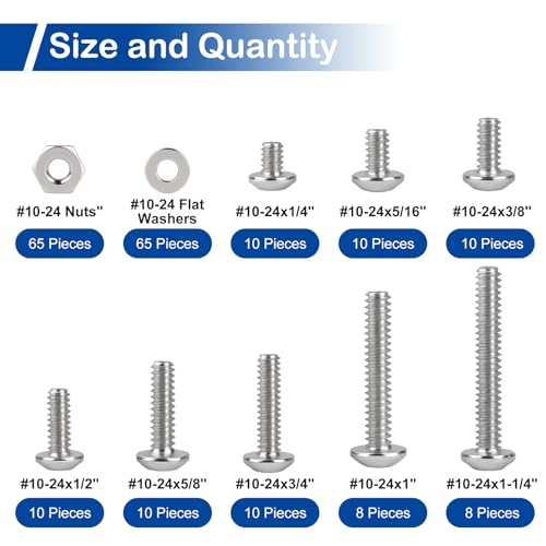 206Pcs #10-24 x 1/4" to 1-1/4" Pan Head Machine Screws Nuts Washers Kit - size: #10-24