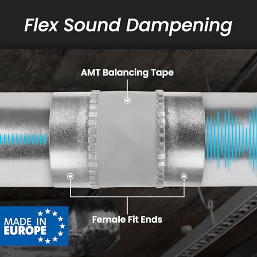 Repa Market 8" Inch Flexible Vibration And Noise Reducing Coupler - Female Fit Duct Connector – Galvanized Steel Coupling for Joining Two Male Duct Fittings – HVAC Ventilation Inline Joint - size: 8" Inch