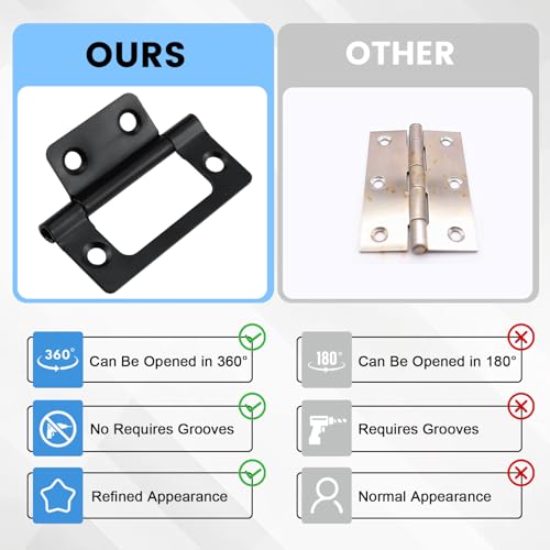 SDTC Tech 4-Pack Non-Mortise Door Hinges Bifold Butt Cabinet Hinges with Screws for Furniture Windows Cupboard etc. - 2 x 0.9 Inch, Black - color: Black