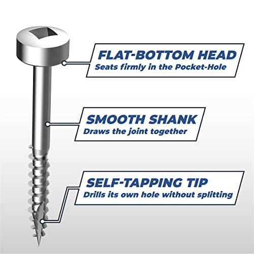 Kreg Zinc Pocket-Hole Screws, Pocket Hole Screws, 500 Count, 3/4-Inch