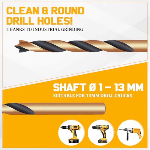25PCS 1-13mm Metric Brad Point Drill Bit Set,HSS Fully Ground Double Flute Wood Drill Bits for All Types of Wood, with Index Storage Case (0.5mm Step)