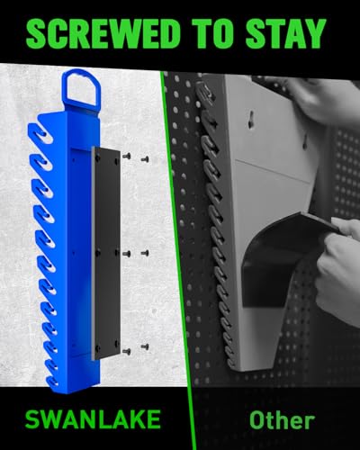 SWANLAKE 2-Piece Magnetic Wrench Organizer Toolbox Holder, SAE (1/4'' to 15/16''), Metric (6mm to 24mm) Ratchet Wrench Organizers, Total Hold 24 Slots Wrenches Holder for Tool Box - style: 24-Slot Red&Blue