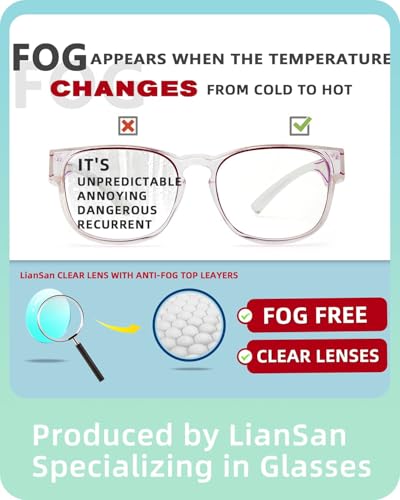 LianSan Safety Glasses Over Eyeglasses for Women - Anti-Fog Goggles Fit Over Eyewear for ANSI Z87.1 Certified - color: Shinny Purple/Clear