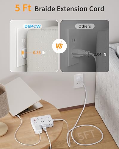 DEPOW 2 Prong to 3 Prong Adapter Power Strip-6 Outlets 4 USB Port (2USB-C - color: White, size: 5 FT(2 prong plug)