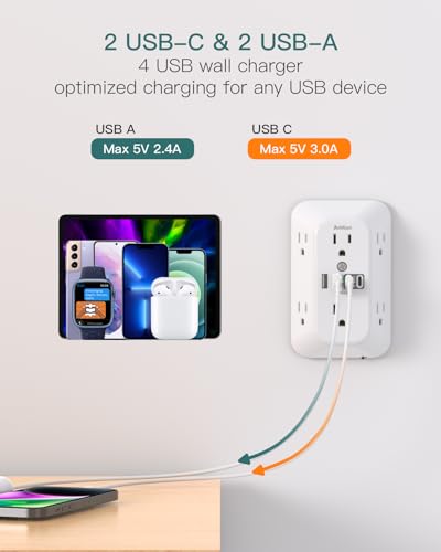 Addtam Surge Protector, 6 Outlet Extender with Night Light and 4 USB Ports | Multi Plug Wall Outlet, Electrical Outlet Splitter, 3-Sided 1800J Power Strip for Home/Dorm/RV, All-in-one, Easy to Install