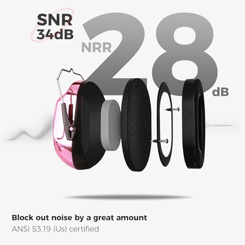 ProCase Hearing Protection Ear Muffs SNR 33dB, Noise Cancelling Headphones - color: 1 - Metalic Pink