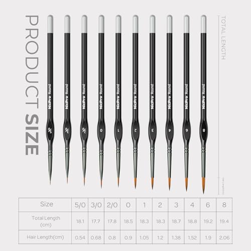 Nicpro 10 PCS Detail Paint Brushes Set, Miniature Brushes for Fine Detailing & Art Painting - Acrylic, Watercolor, Oil, Models, Paint by Numbers, Craft - size: 10PCS - Detail
