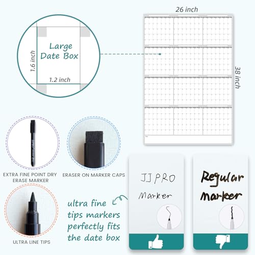 Large Dry Erase Wall Calendar - Blank Undated Yearly Wall Calendar - 38x26 Inches Whiteboard Premium Laminated Planner with 50 Reusable Color Tabs -12-Month Calendar Laminated Office Jumbo (Vertical) - size: 26"x38"Yearly