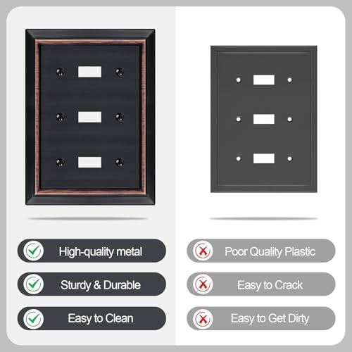 Metal Wall Plate for Electrical Outlets, Applicable to Triple Toggle - size: Triple Toggle