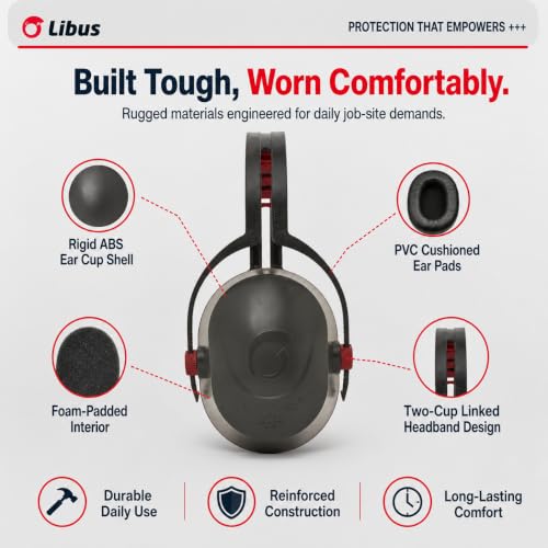 Industrial Ear Protection NRR 29 dB, L-360 Ear Muffs for Noise Reduction, Hearing Protection for Gun Range, Construction, Mowing, Adjustable Headband, Washable Cushions, ANSI and EN 352-1 Certified