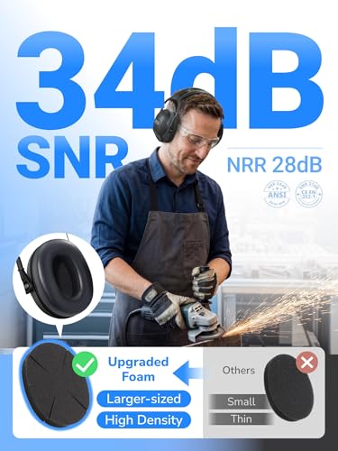 Dr.meter C06 Noise Cancelling Ear Muffs, 28NRR Ear Protection for Adults - color: Black Grey