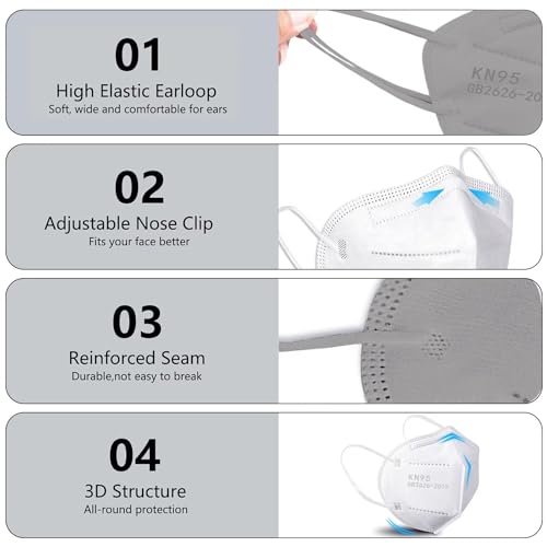 100PCS KN95 Face Masks,5-Ply Breathable Cup Dust Masks(White,Grey) - color: Wgmixed-100pcs