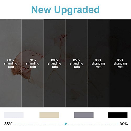 RYB HOME Sliding Door Curtains Room Divider Heavy Duty Grommet Curtain - color: Greyish White, size: 120"W x 96"L (Pack of 1)