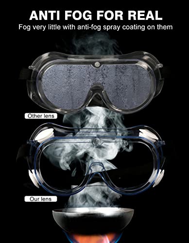 MELASA Safety Goggles ANSI Z87.1 Anti-Fog Protective Lab Goggles Chemistry - color: Clear - 1 Pcs