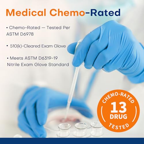 Supmedic Medical Soft Max Nitrile Exam Gloves Powder-Free Disposable 100 Ct - color: Blue (X-large)