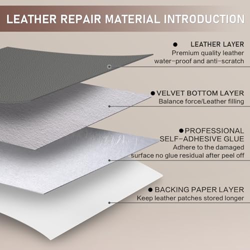 Leather Repair Tape, Self Adhesive Leather Repair Patch Kit Medium Grey - color: Medium Grey, size: 4x 63 inch